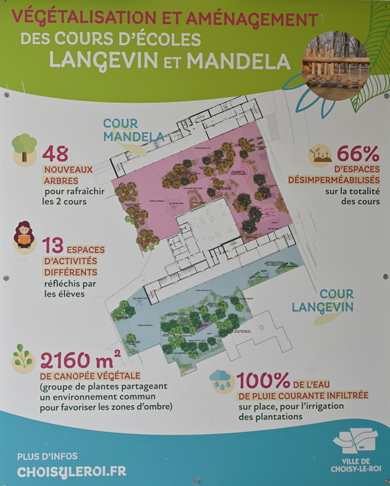 Aménagement des cours des écoles Langevin et Mandela à Choisy-le-Roi
